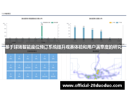 基于球场智能座位预订系统提升观赛体验和用户满意度的研究