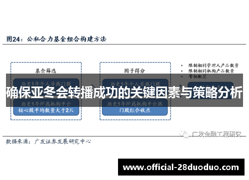确保亚冬会转播成功的关键因素与策略分析