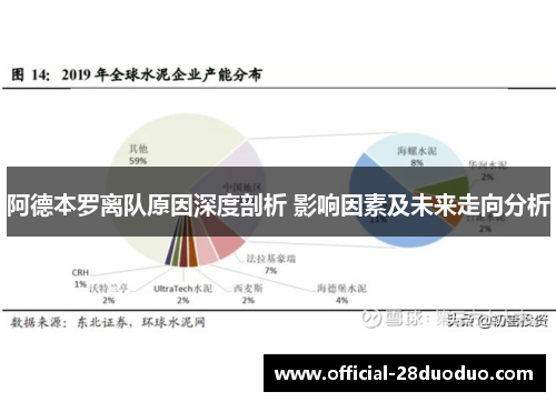 阿德本罗离队原因深度剖析 影响因素及未来走向分析