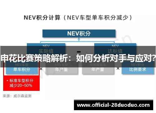申花比赛策略解析：如何分析对手与应对？