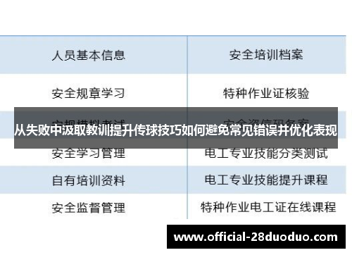 从失败中汲取教训提升传球技巧如何避免常见错误并优化表现