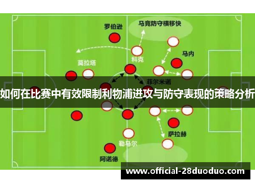 如何在比赛中有效限制利物浦进攻与防守表现的策略分析