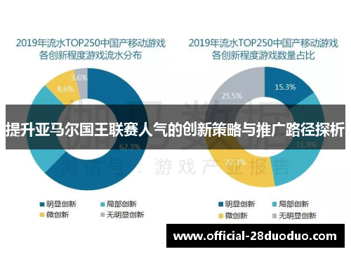 提升亚马尔国王联赛人气的创新策略与推广路径探析