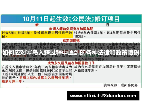 如何应对塞鸟入籍过程中遇到的各种法律和政策障碍