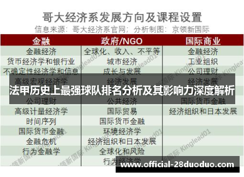 法甲历史上最强球队排名分析及其影响力深度解析