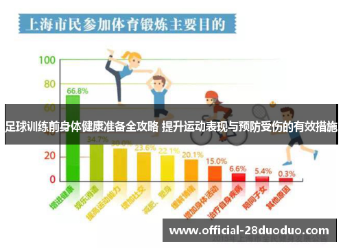 足球训练前身体健康准备全攻略 提升运动表现与预防受伤的有效措施