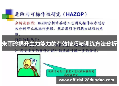 朱雨玲提升主力能力的有效技巧与训练方法分析