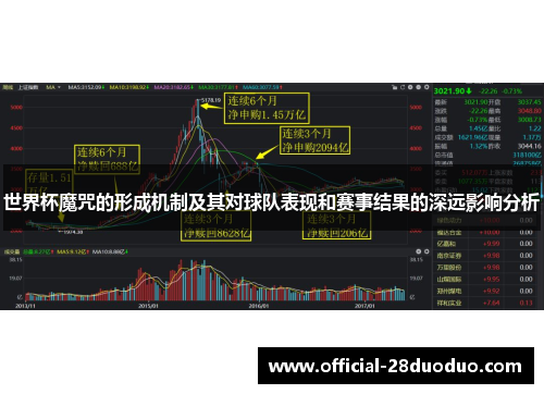 世界杯魔咒的形成机制及其对球队表现和赛事结果的深远影响分析