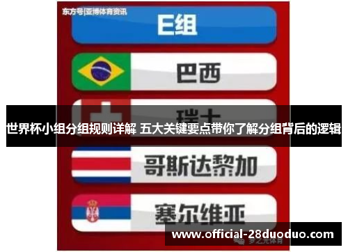 世界杯小组分组规则详解 五大关键要点带你了解分组背后的逻辑