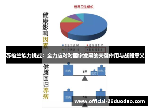 苏格兰能力挑战：全力应对对国家发展的关键作用与战略意义