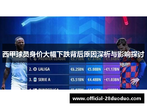 西甲球员身价大幅下跌背后原因深析与影响探讨
